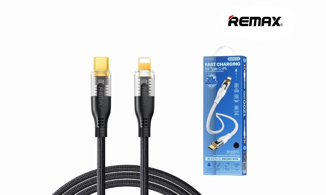 Cables