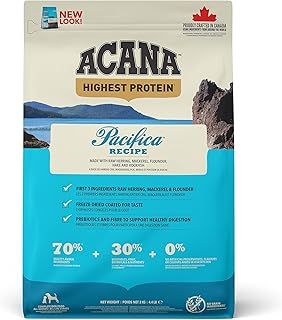 Acana