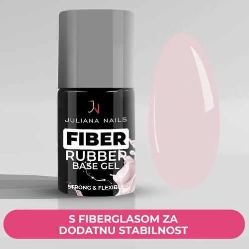 Izgradnja i produljenje