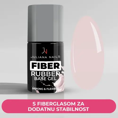 Izgradnja i produljenje