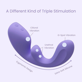 Vibrador Beat Triple Estimulacion