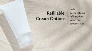 Recarga Eco Crema Exfoliante Corporal Detoxificante