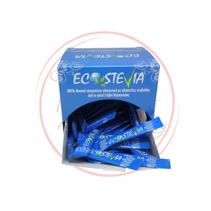 Šećer i zaslađivači