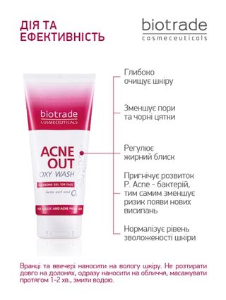 Гель Очищующий З Чистим Киснем І Молочною Кислотою Biotrade Acne Out 50 Мл