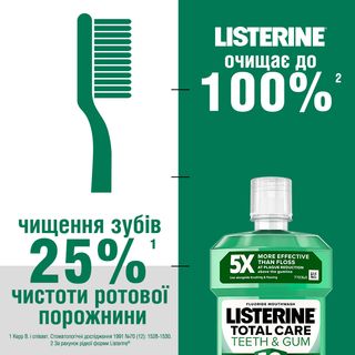 Ополіскуач Для Ротової Порожнини Listerine Expert Захист Ясен 500 Мл