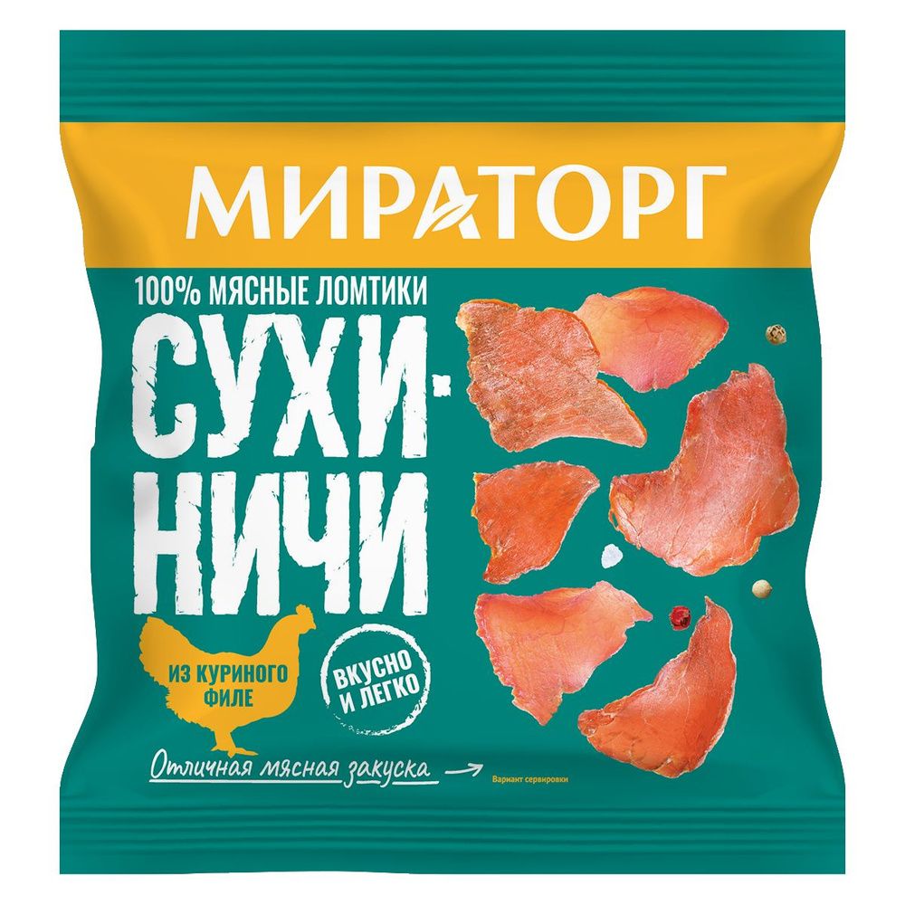 Мясная закуска