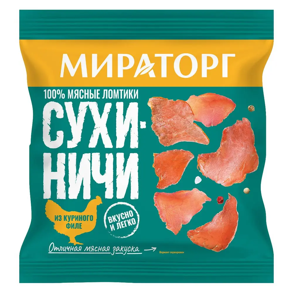 Мясная закуска