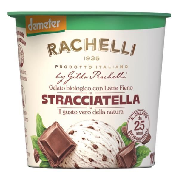 Gelados e Tartes Geladas