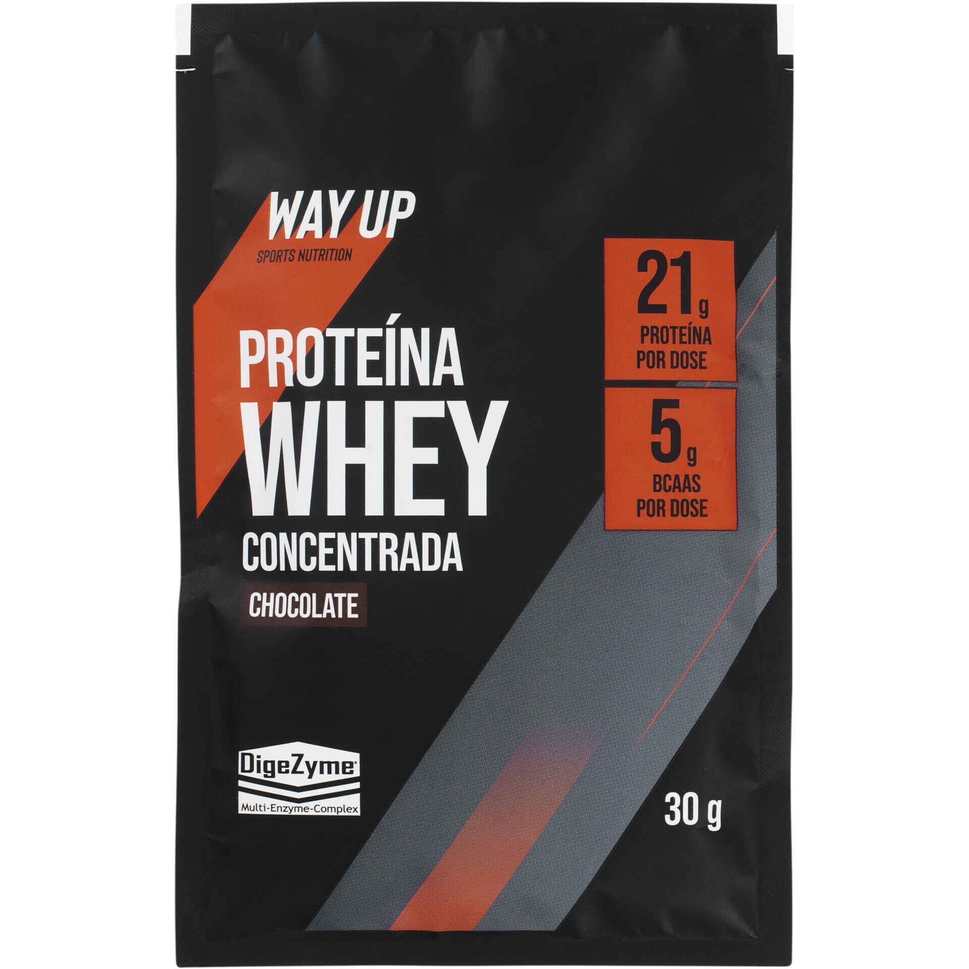 Nutrição Desportiva
