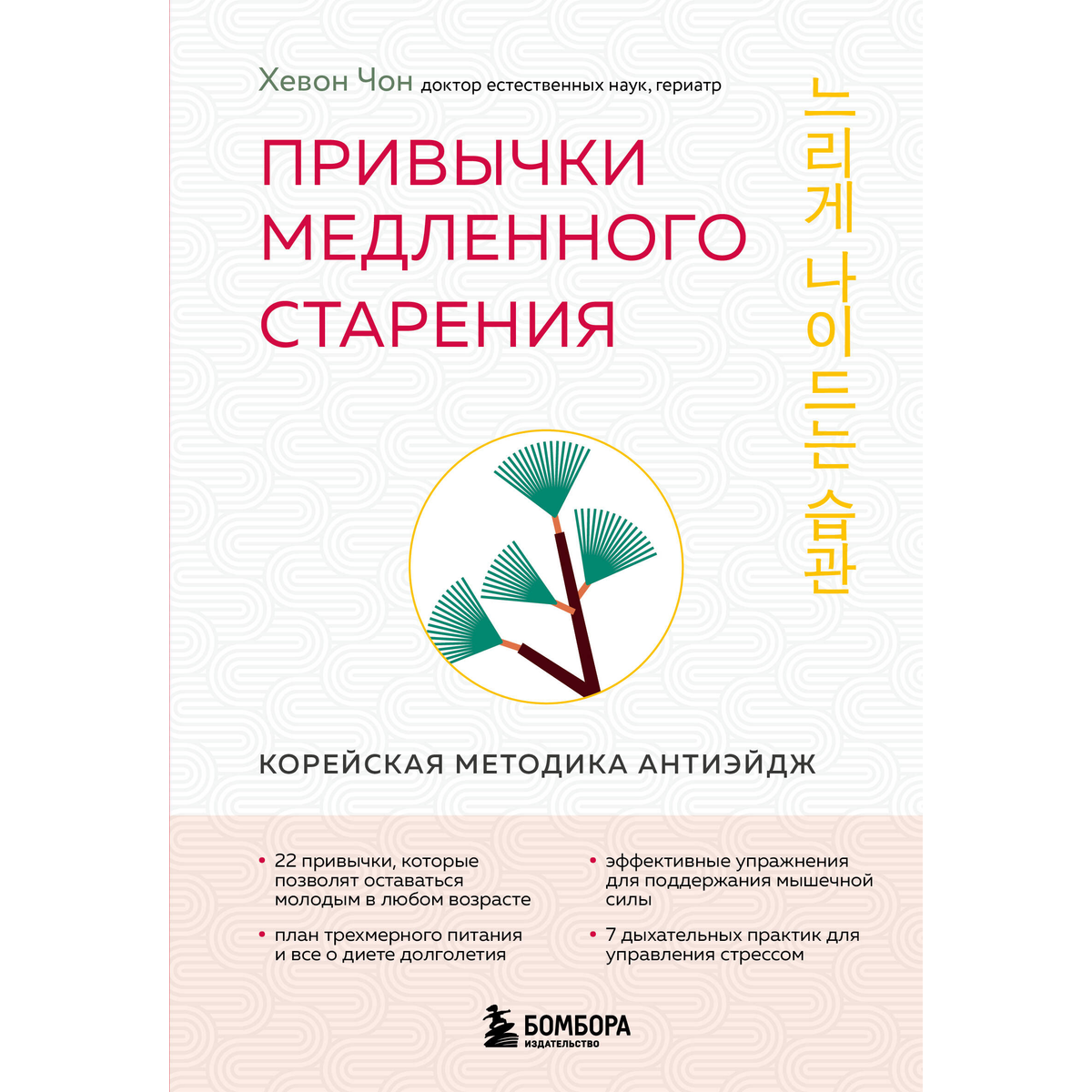 Мода. Стиль. Этикет