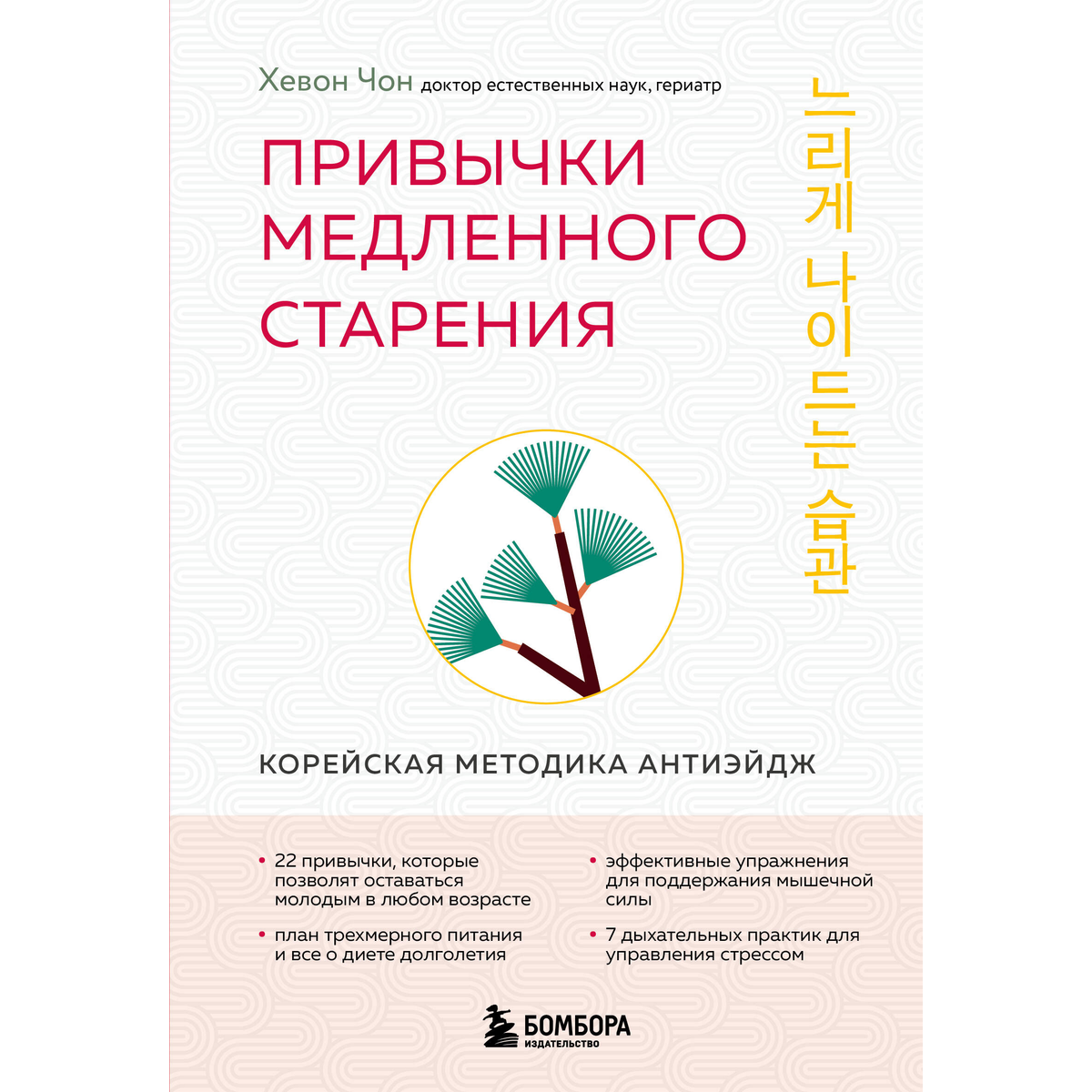 Мода. Стиль. Этикет