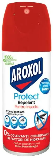 Protectie solara si repelenti