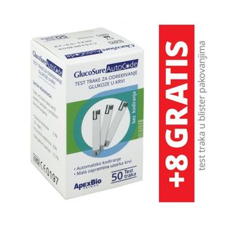 APARAT GLUCOSURE AUTOCODE 1/50