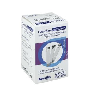 APARAT GLUCOSURE AUTOCODE 1/25