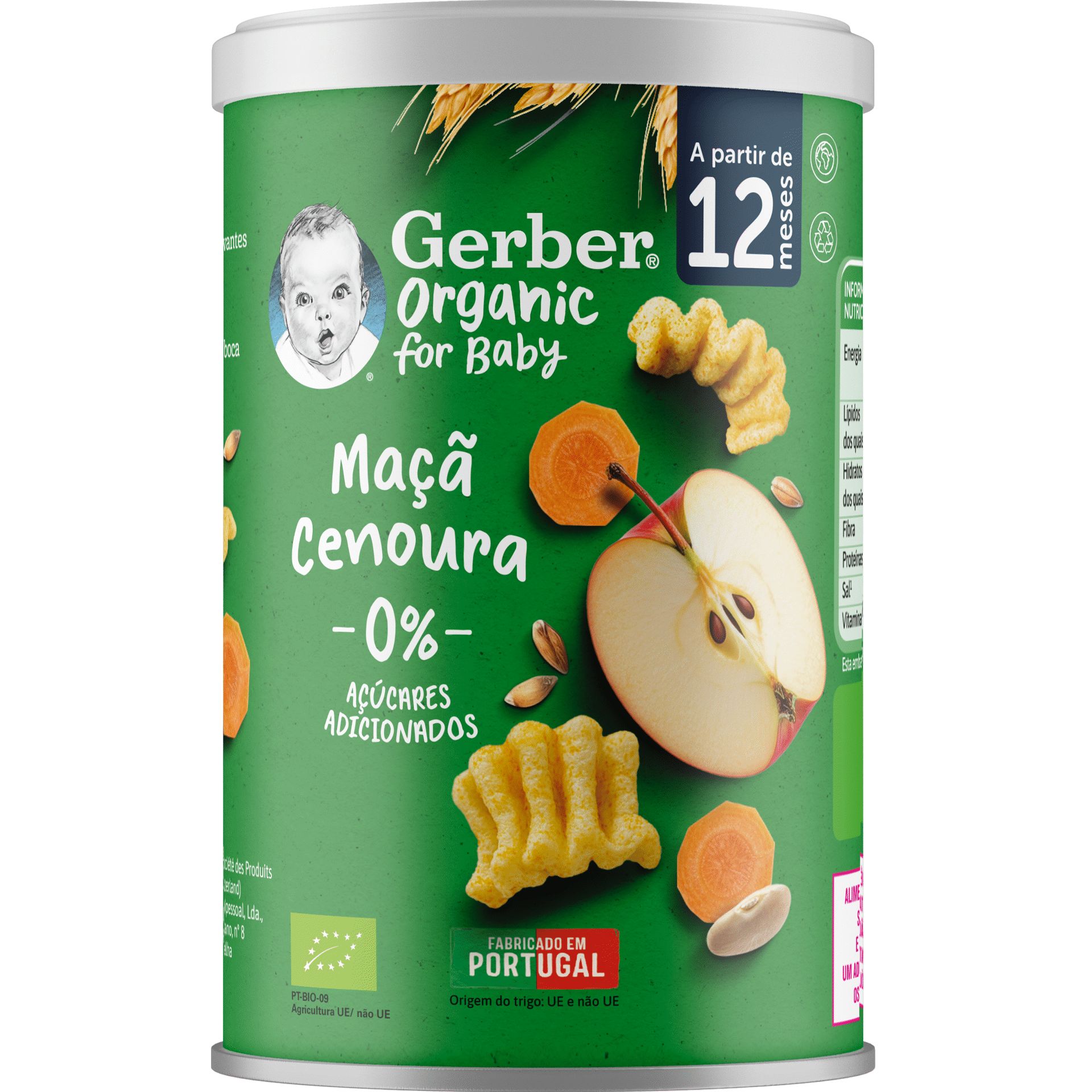 Cuidados do Bebé!