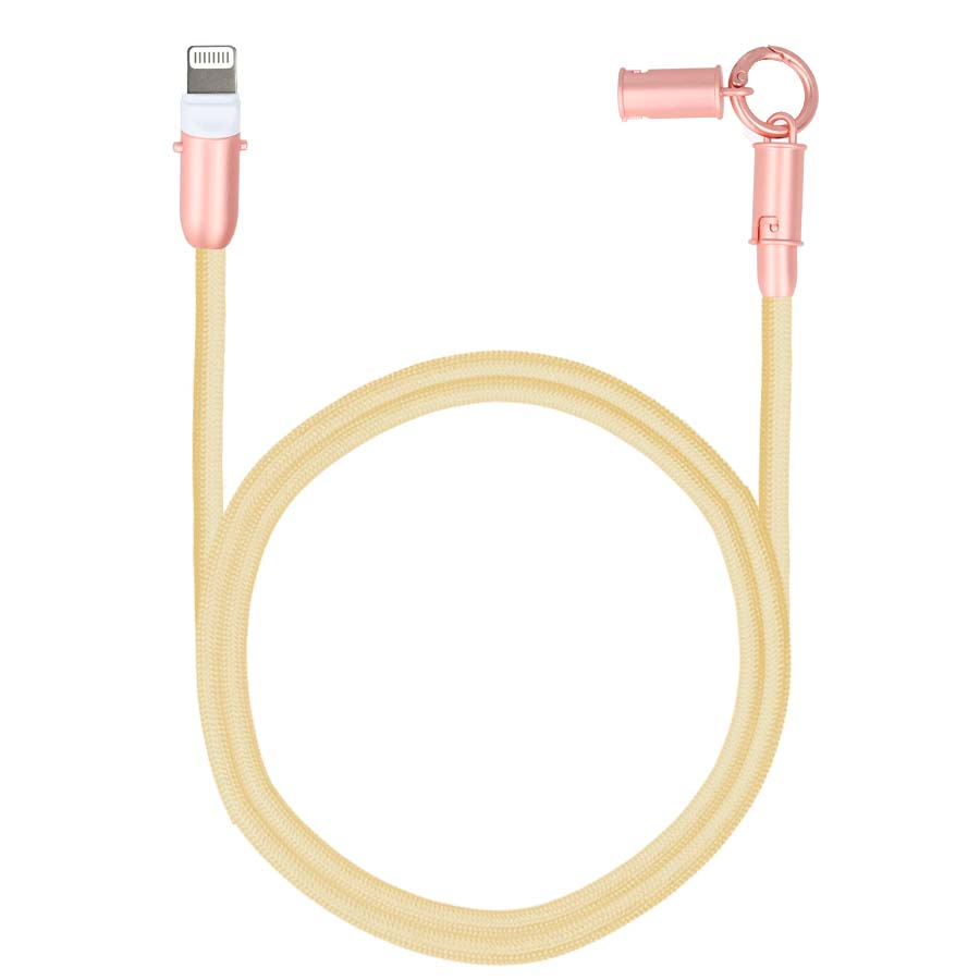 Cables