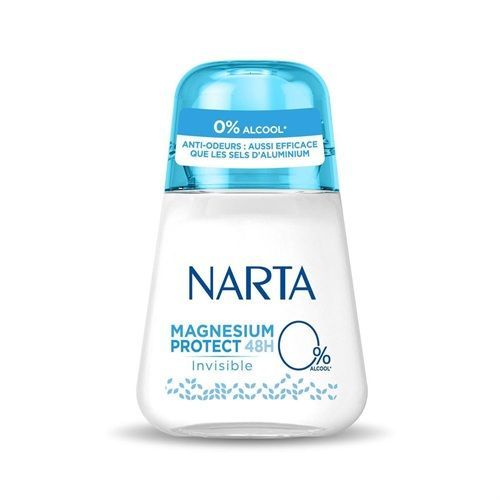 Déodorant et Anti-Transpirant
