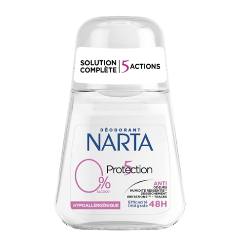Déodorant et Anti-Transpirant