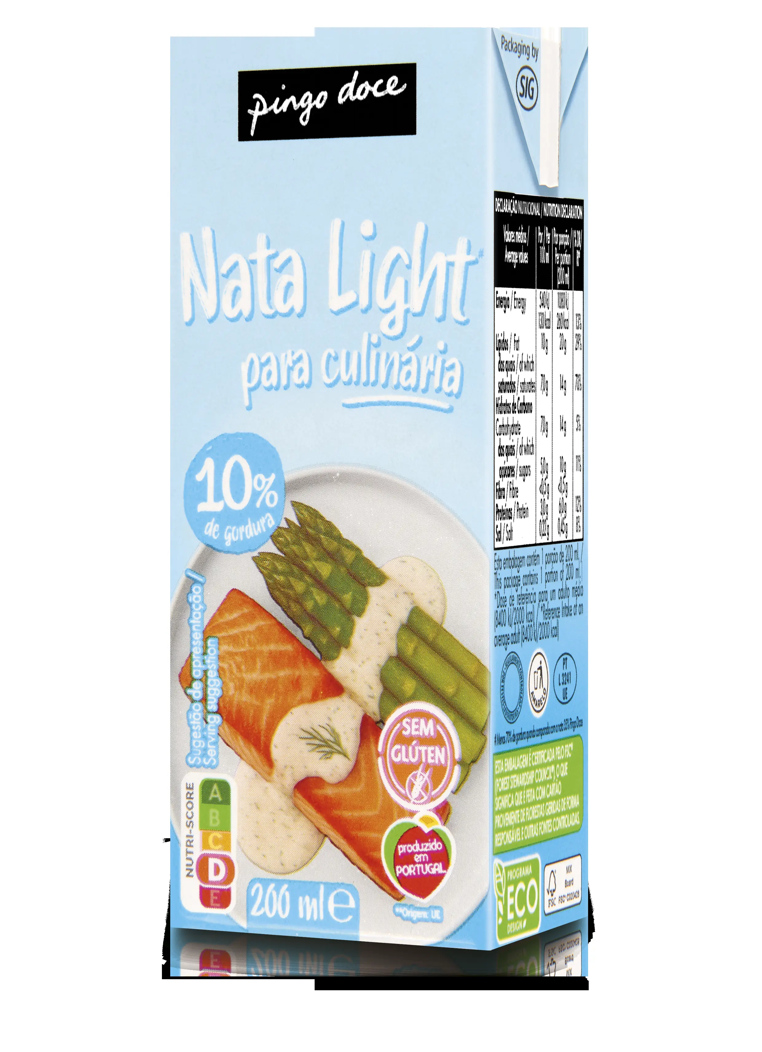 Natas e Bechamel