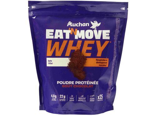 Nutrição Desportiva