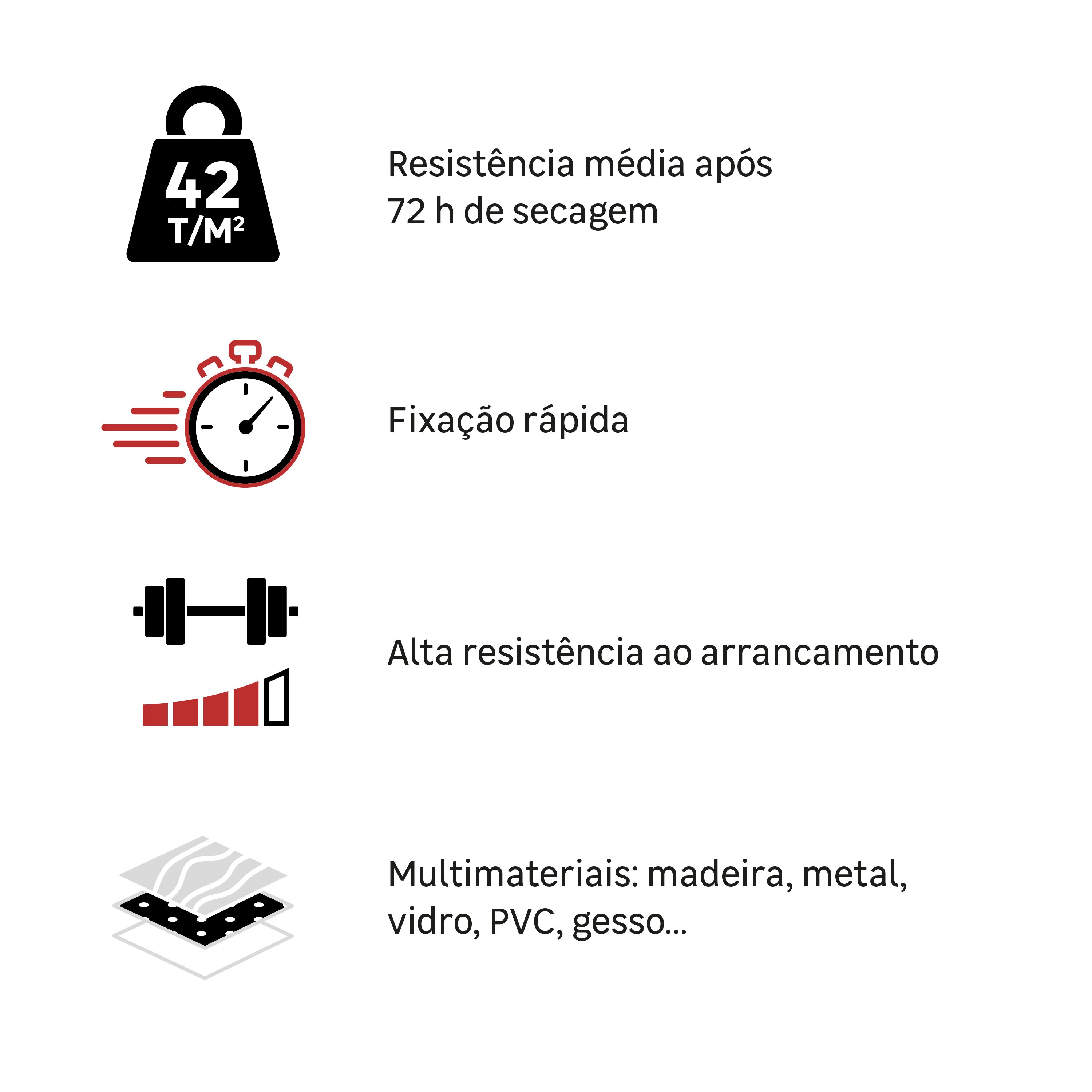Adesivos/Colas/Pegament