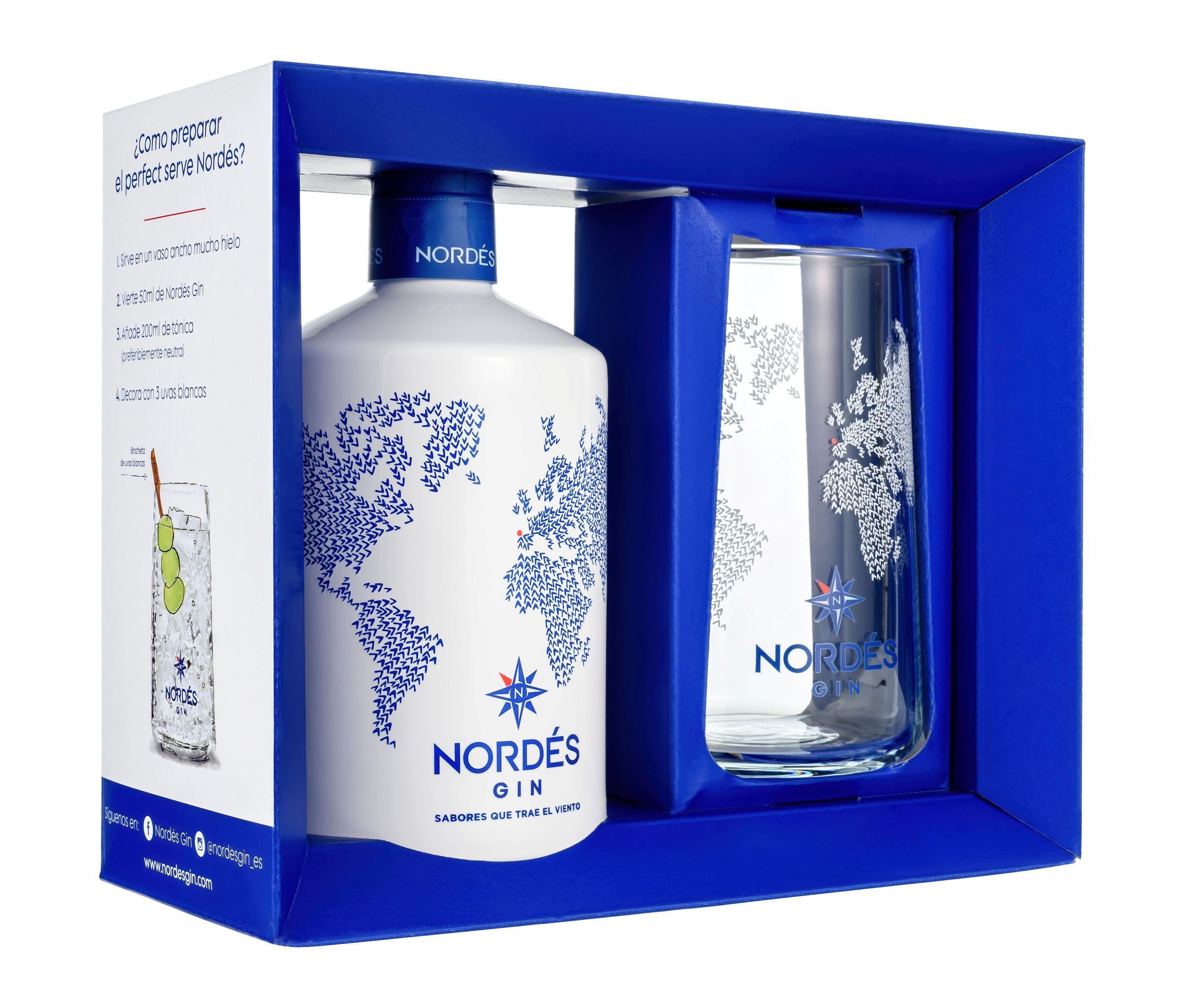 Gin, Vodka e Tequila