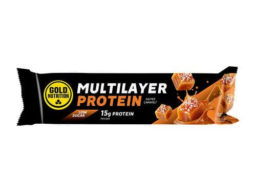 Nutrição Desportiva