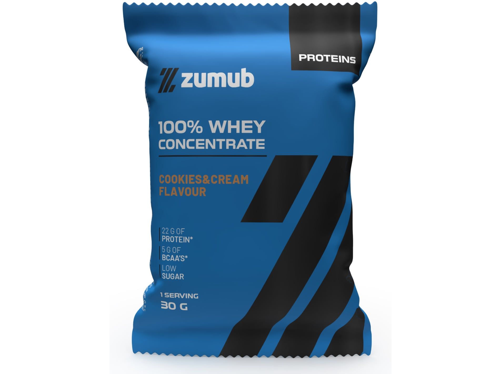 Nutrição Desportiva