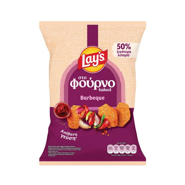 Snacks Sărate🎉