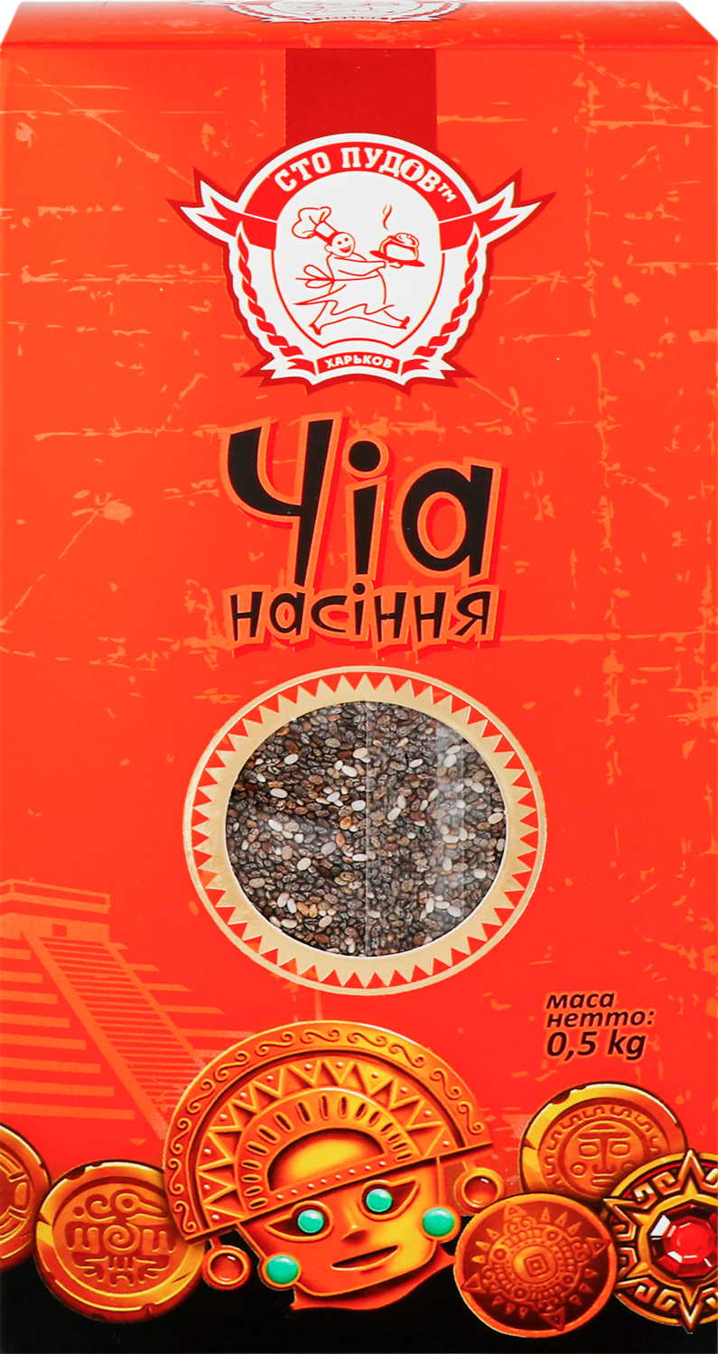 Cупeрфуди