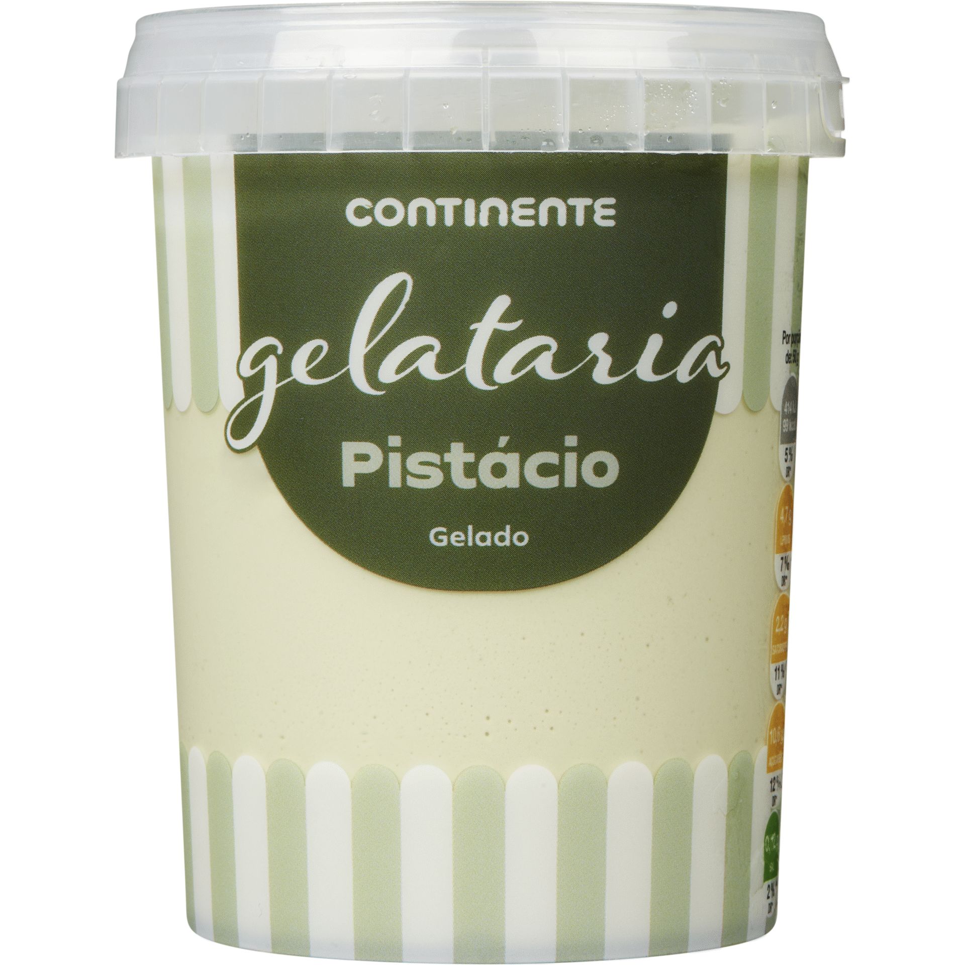 Gelados e Tartes Geladas
