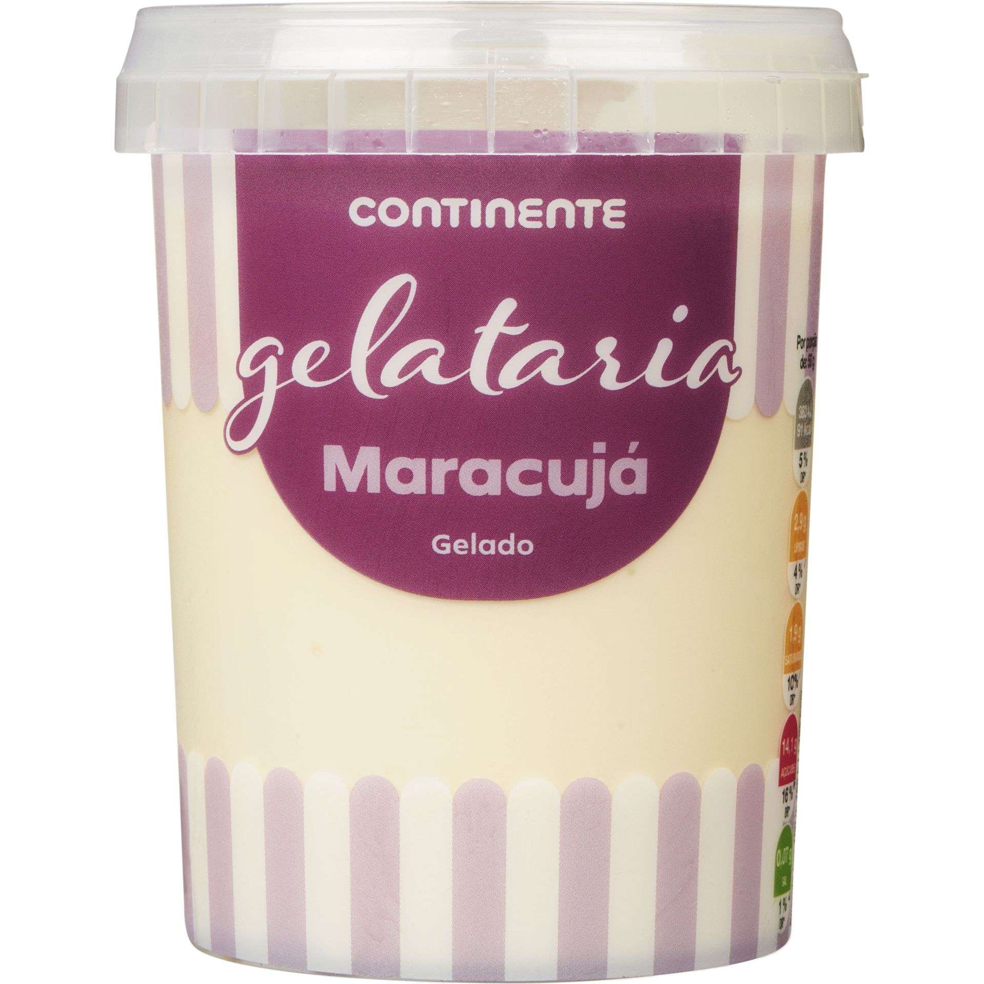 Gelados e Tartes Geladas