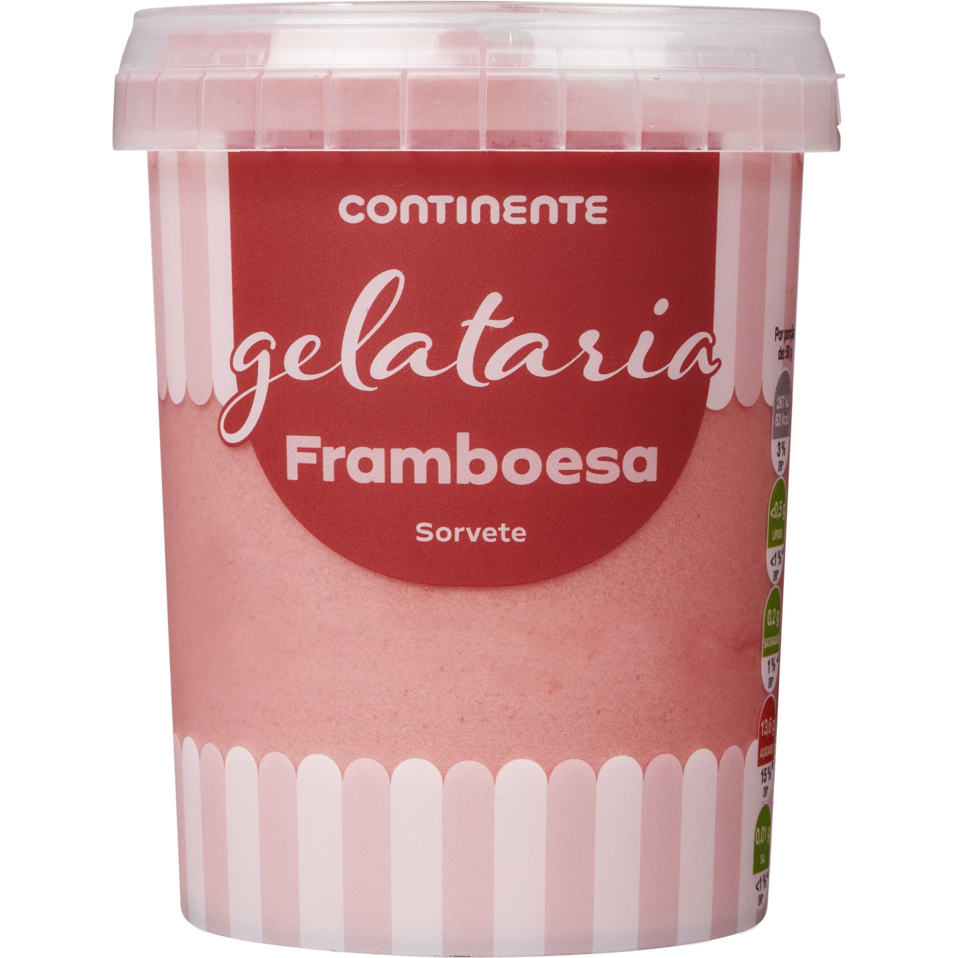 Gelados e Tartes Geladas