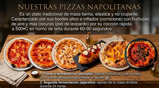 Pizzería El Nieto De Leopoldo