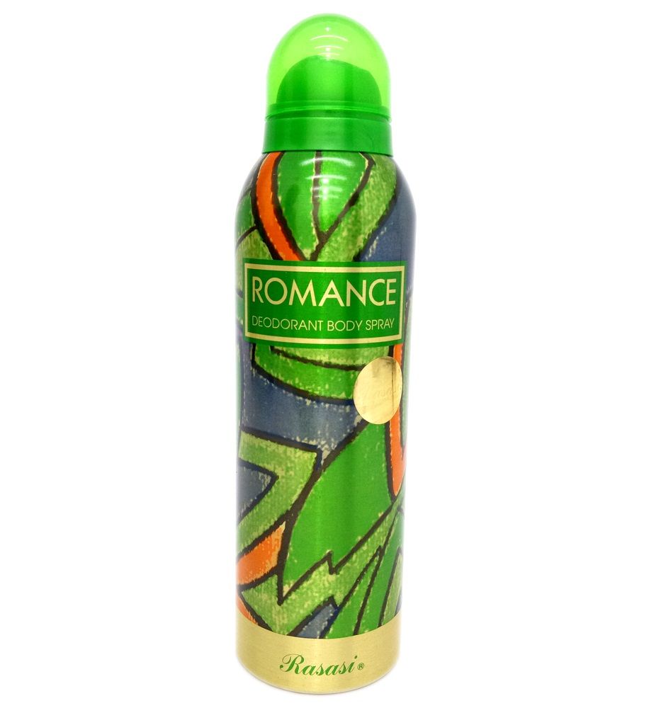 Roll-ons, Perfumes and Deodorants