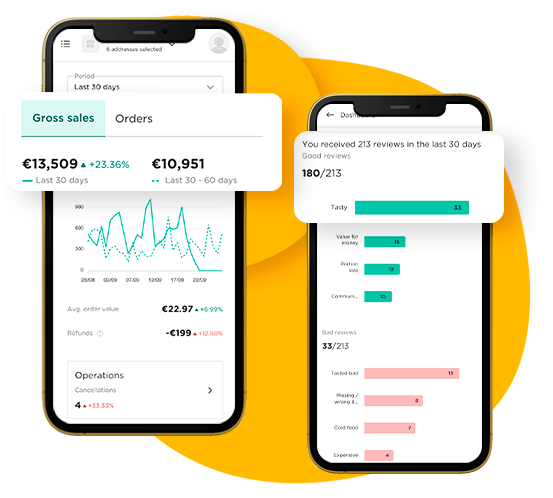 Screenshots of the Orders app