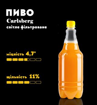 Пиво Carlsberg (2л)