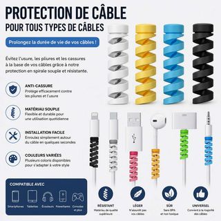 Protection de Câble Universelle – Pour Tous Types de Câbles