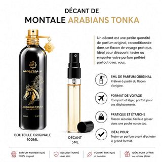Décant Montale Arabians Tonka 5ML – Parfum Original