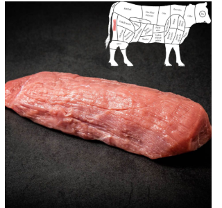 Noix de Gîte 1 kg