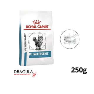 Royal Canin Anallergenic (na wagę 250g)