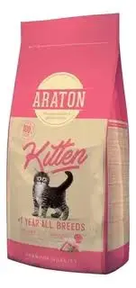 Laits et Alimentaion Chats