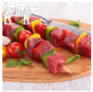 Brochettes de veau ( tendre) - 1kg